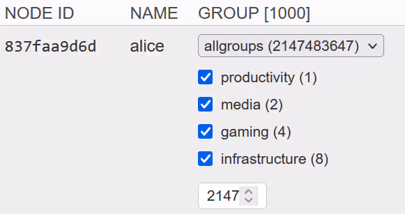 All Groups Enum Example