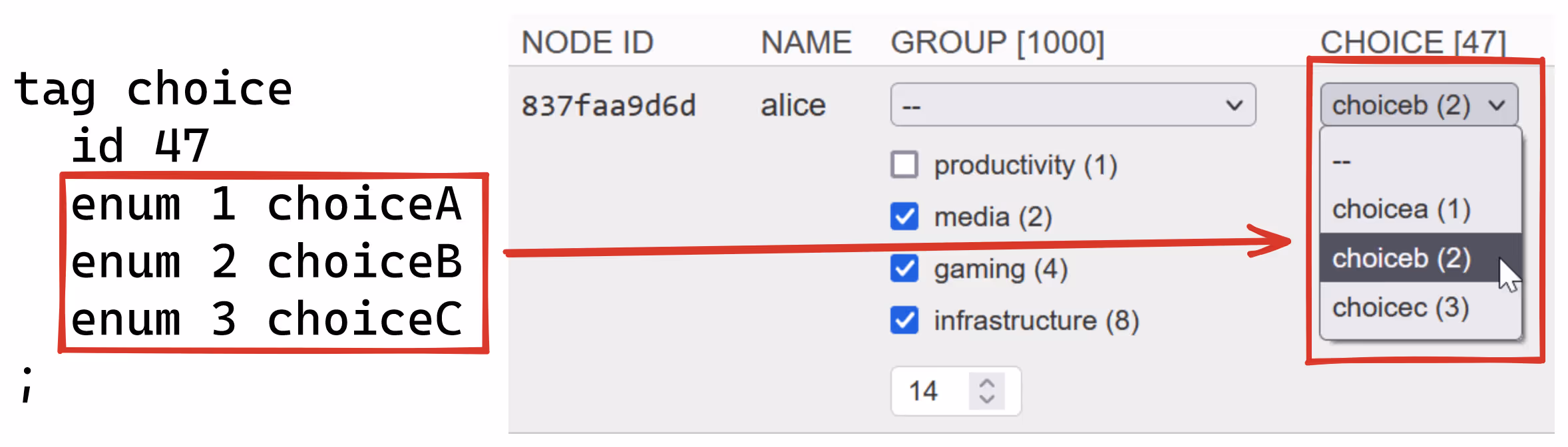 enum example