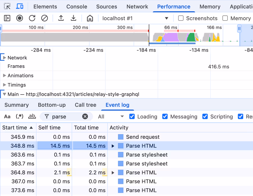 Screenshot of Chrome’s developer tools showing where the “Parse HTML” data can be found
